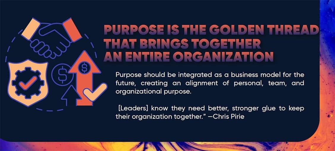 Infographic: The Role of Purpose in Supercharging Workplace Learning – Slide 11