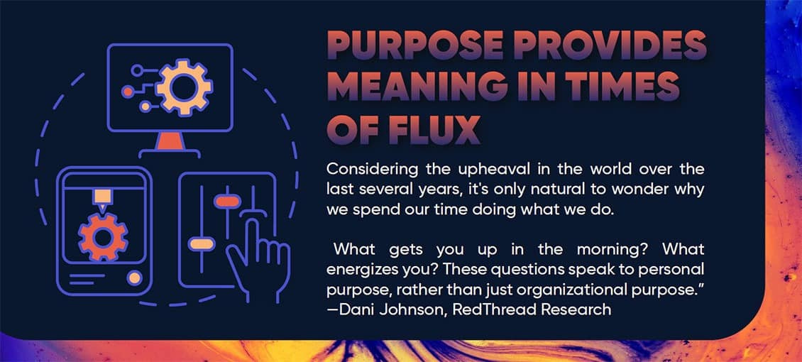 Infographic: The Role of Purpose in Supercharging Workplace Learning – Slide 2